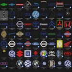 Bundle Car Logos Bundle +300 Designs (4)